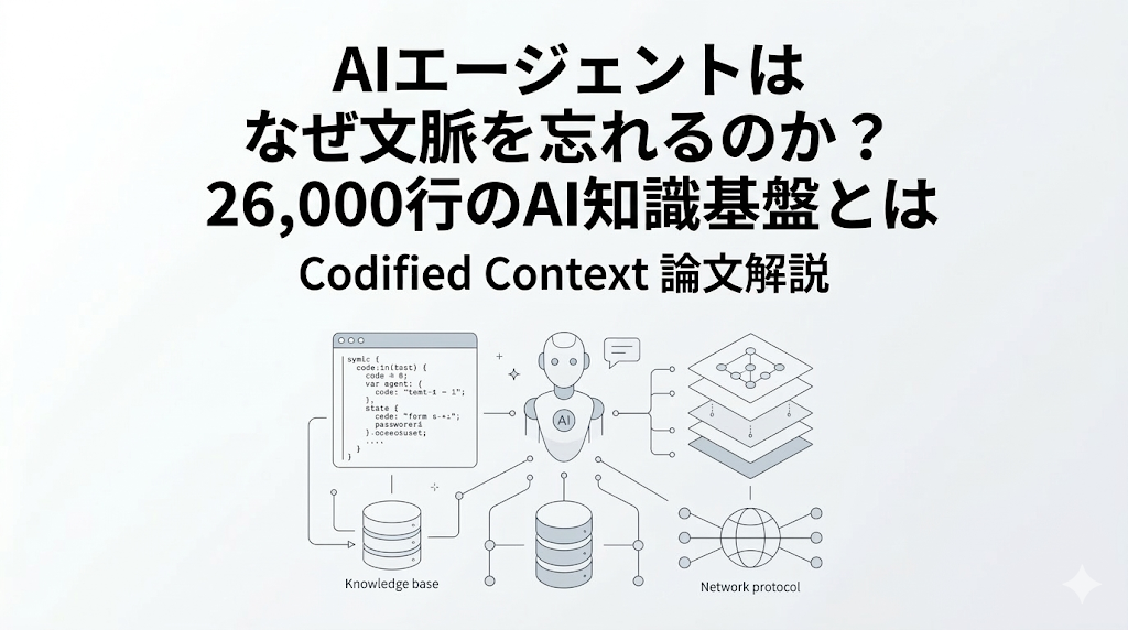 『Codified Context: Infrastructure for AI Agents in a Complex Codebase』日本語訳